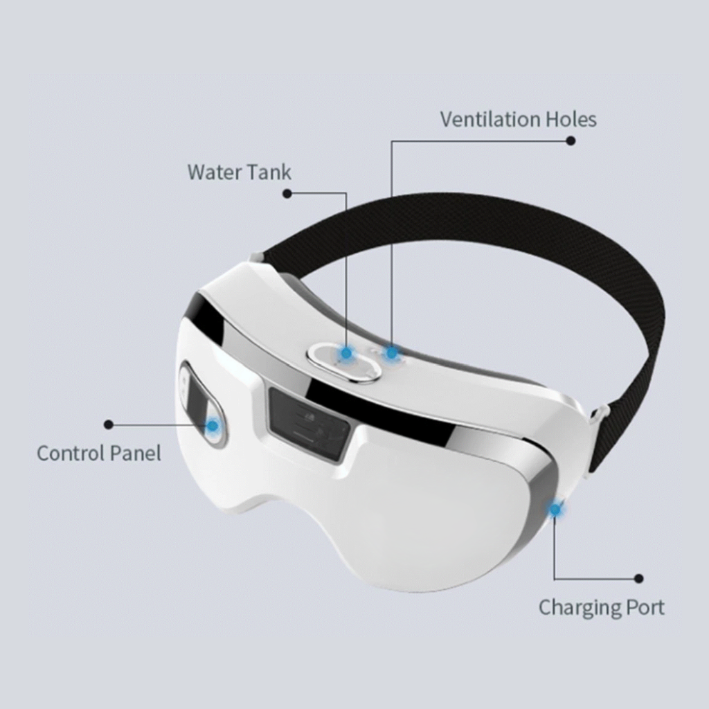 Hydrogen Eye Goggles